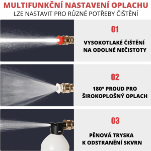 Tři varianty nastavení vysokotlakého čištění s různými tryskami pro odolné nečistoty, plošný oplach a pěnovou trysku na odstranění skvrn.