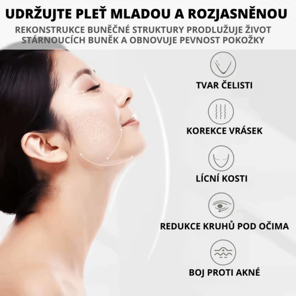 Boční pohled na ženský obličej s grafickými ikonami znázorňujícími péči o pleť, včetně úpravy vrásek, tváře, lícních kostí a redukce akné.