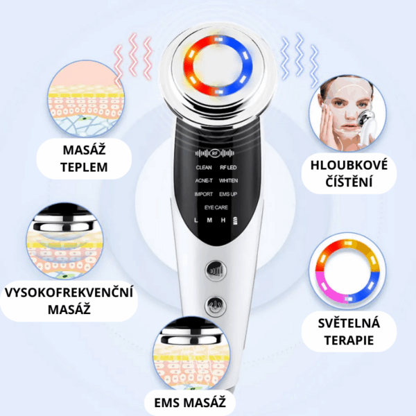 Multifunkční kosmetický přístroj s barevným LED kruhem nabízející tepelnou masáž, vysokofrekvenční masáž, EMS masáž a světelnou terapii pro hloubkové čištění pleti.