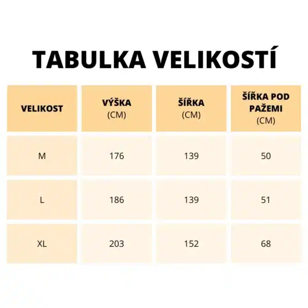 Tabulka velikostí s parametry M, L a XL, zobrazující výšku, šířku a šířku pod pažemi v centimetrech pro různé konfekční velikosti.