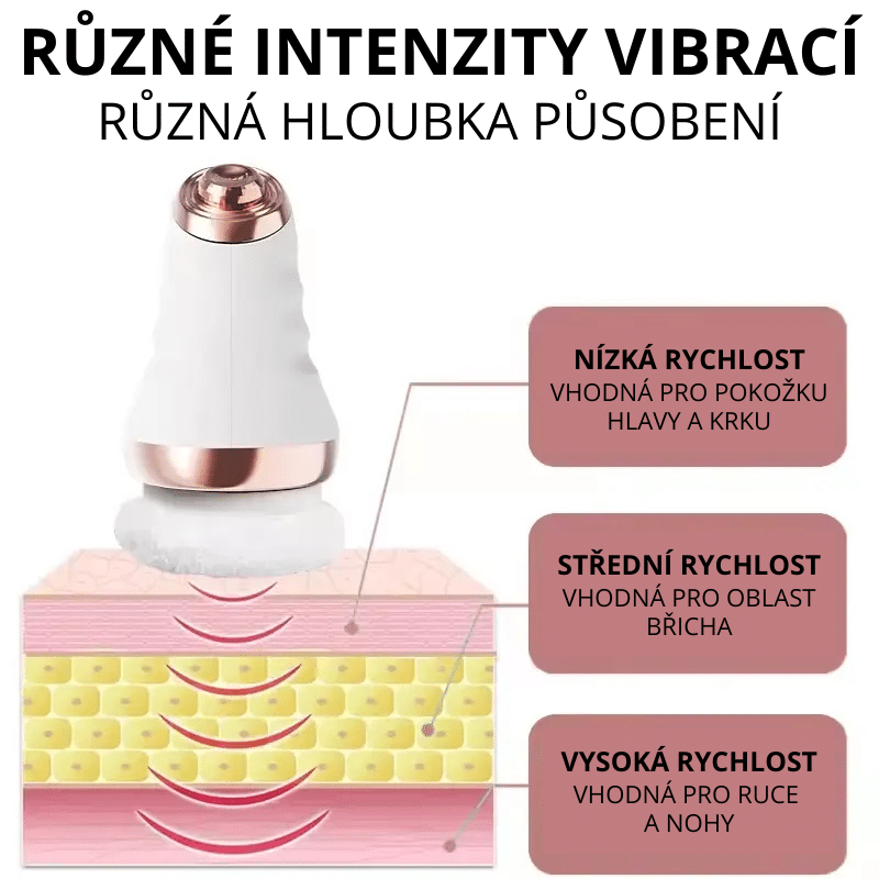 Grafické znázornění přístroje pro vibrační masáž s vyznačením různých intenzit a vhodných oblastí použití na lidské pokožce.