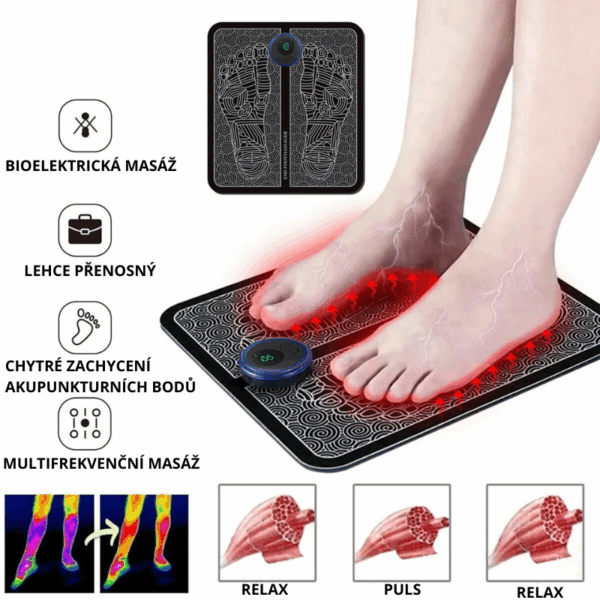 Elektrická masážní podložka na nohy s bioelektrickým stimulačním efektem, zobrazující tři módy masáže (Relax a Puls) a termografické znázornění účinku na dolní končetiny.