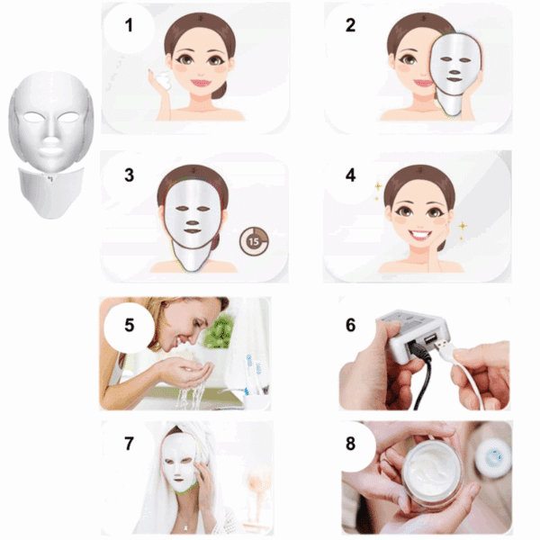 Postup použití pleťové masky v osmi krocích, od přípravy pleti přes nasazení masky až po finální ošetření pokožky hydratačním krémem.
