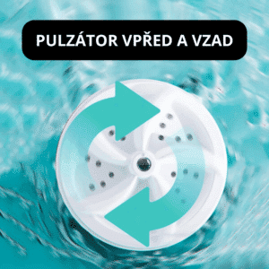 Grafika znázorňující rotující prvek s tyrkysovými šipkami v kruhovém tvaru, symbolizující pohyb vpřed a vzad s rozmazaným tyrkysovým pozadím.