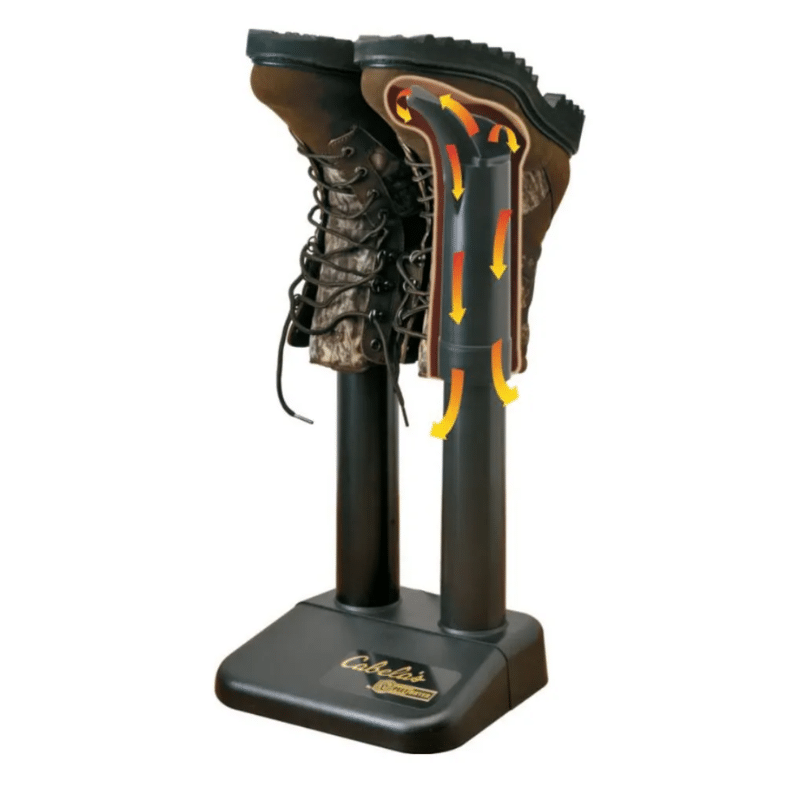 Elektrická sušička bot Cabela's s vyznačením proudění teplého vzduchu, která urychluje sušení a udržuje tvar mokré obuvi.